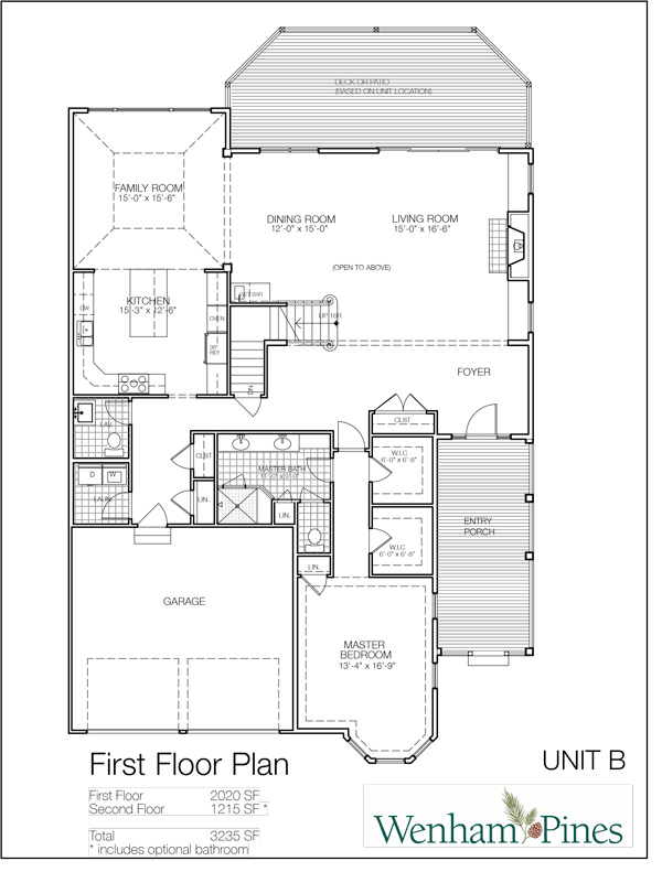 Wenham Pines Condos Current Listings Pictures