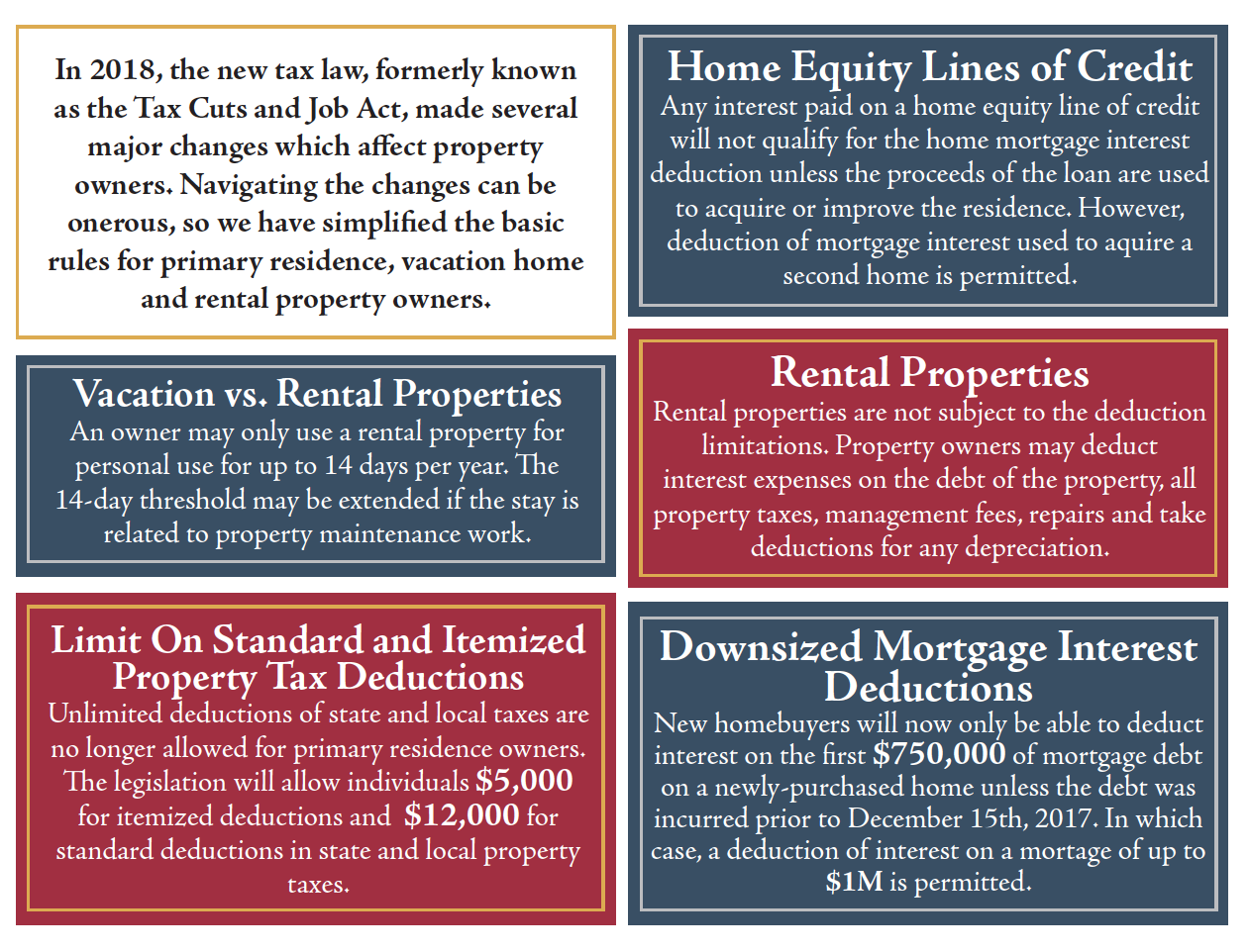 Navigating New Real Estate Tax Laws