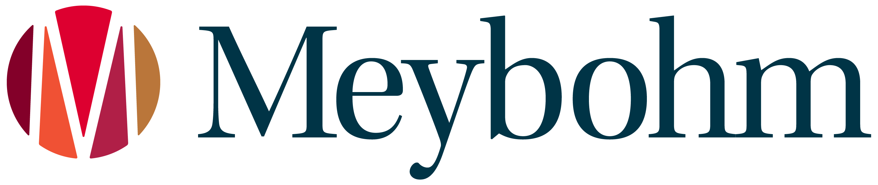 Homes in Aiken - Meybohm Real Estate