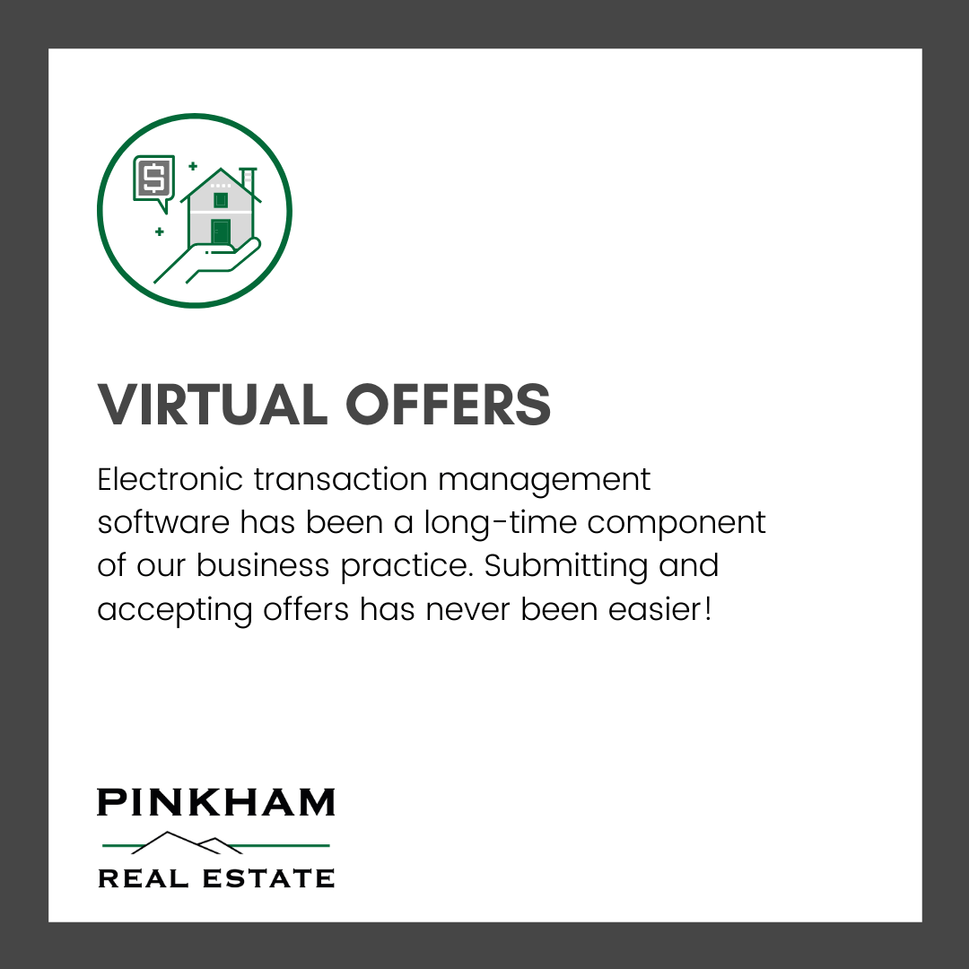 buying virtual real estate