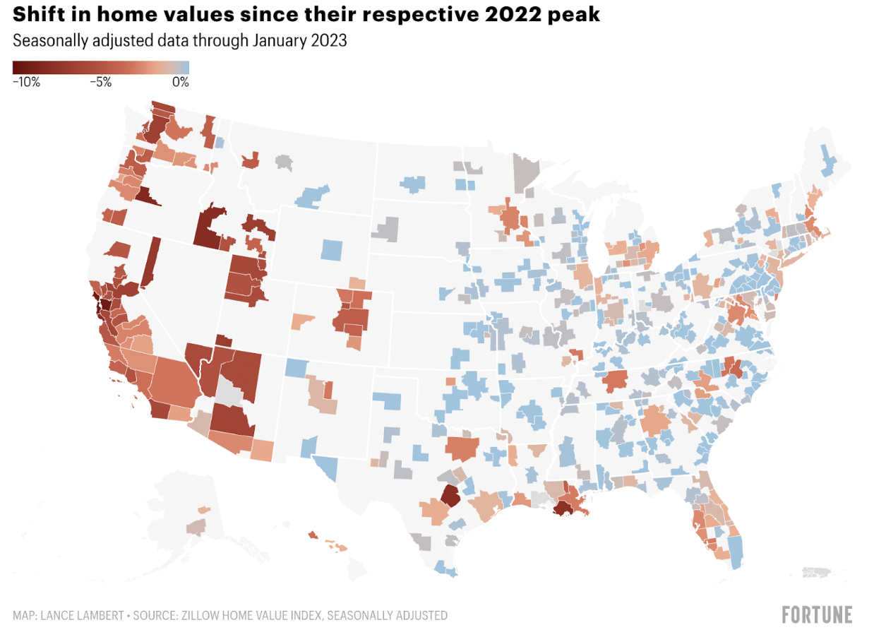 When Will Housing Prices Drop in Vermont Real Estate?