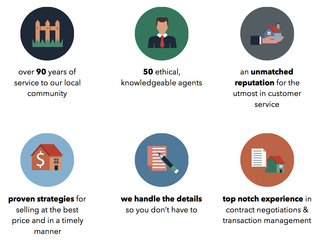 Sell a Home in Rome, GA Hardy Realty