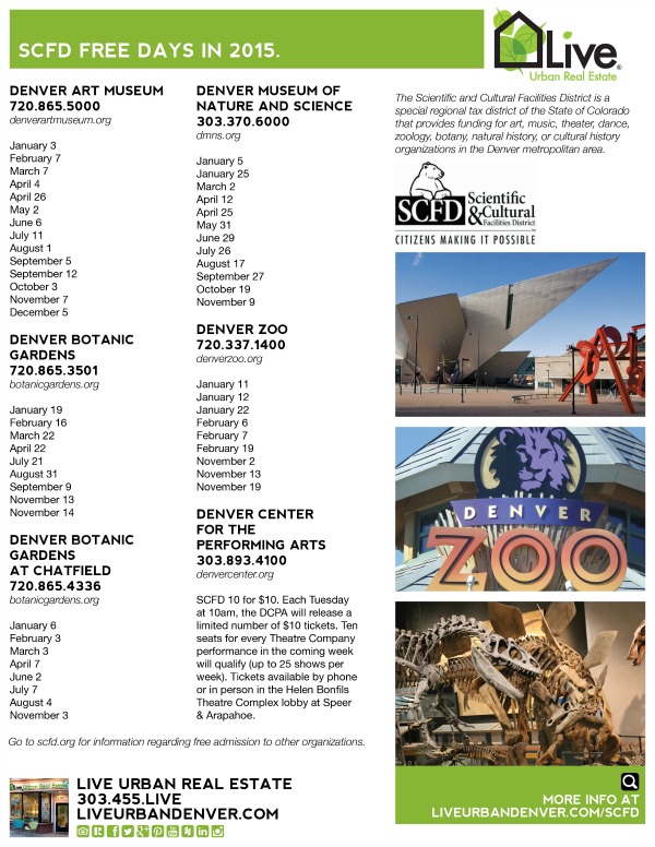 Schedule of Free Days at Denver Art Museum, Denver Zoo and More SCFD